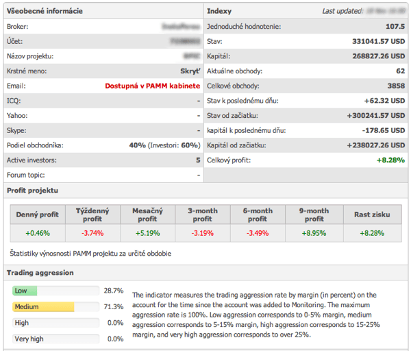 PAMM účet - všeobecné informácie